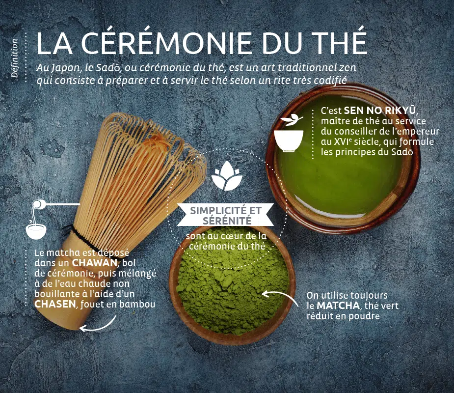 Cérémonie du thé expliquée par Ponant